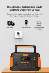 Outdoor Portable Power Station + Folding Solar Charging Panel BUNDLE